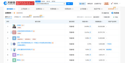 永安行增資至約2.8億元，增幅約17%，強化信息系統集成服務