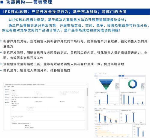 sipdm超越集成產品研發管理信息系統發布，助力信息系統集成服務升級