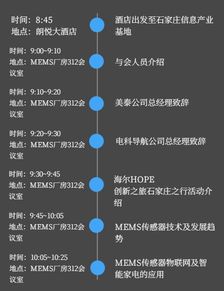 Hope創新之旅 傳感、無線通信與信息系統集成服務在石家莊站的融合探索